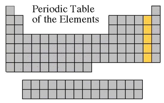 sc-9 sb-7-Periodic Table Trendsimg_no 252.jpg
